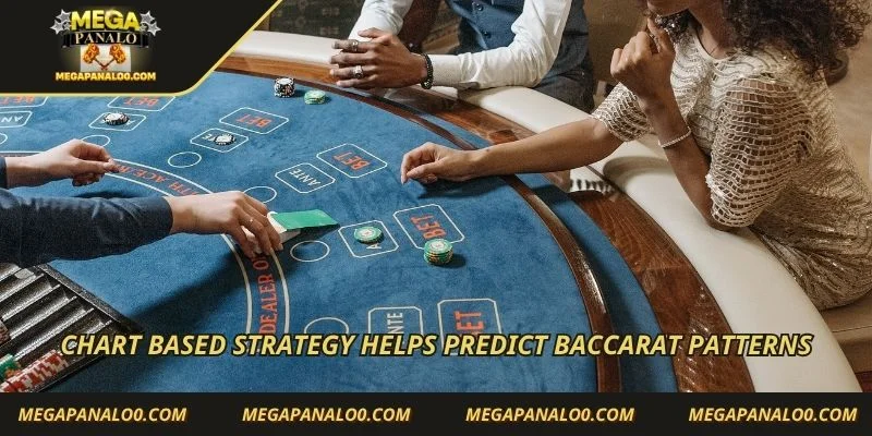 Chart based strategy helps predict Baccarat patterns