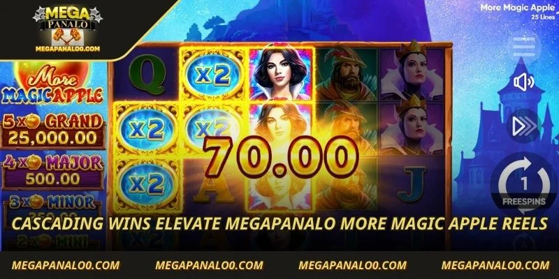 Cascading wins elevate Megapanalo More Magic Apple reels