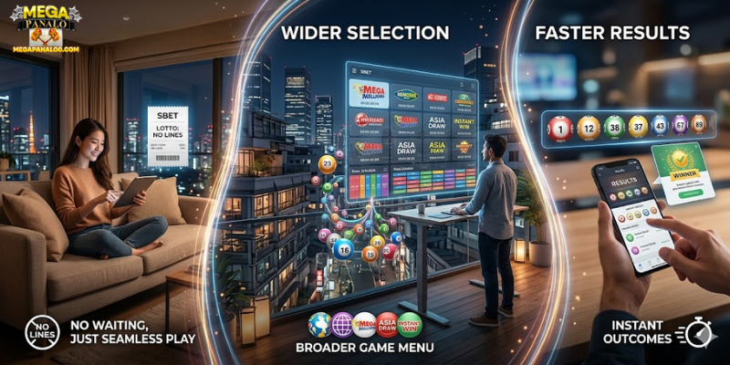 Why Online Lottery Platforms Continue to Grow